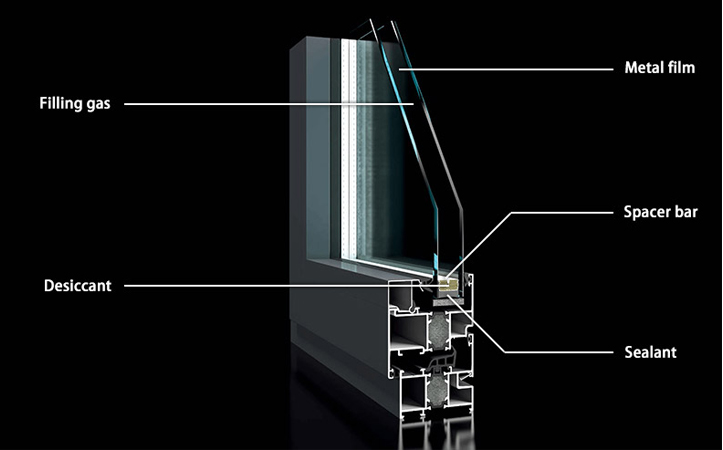 China customized double-glazed insulated glass units double-layer glass for balcony, windows, doors