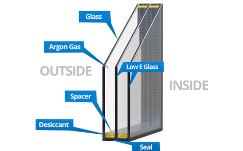 High Class Triple Glazed Units Toughened Insulated Glass Panels