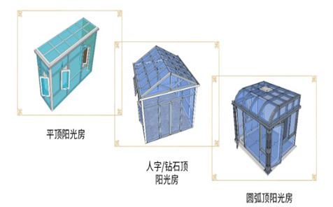 Four Seasons Green Patio Glass Encloser Room Cathedral Straight Roof Studio Curved Eave Sunroom