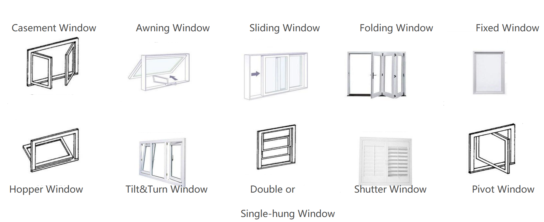 Various Opening Ways